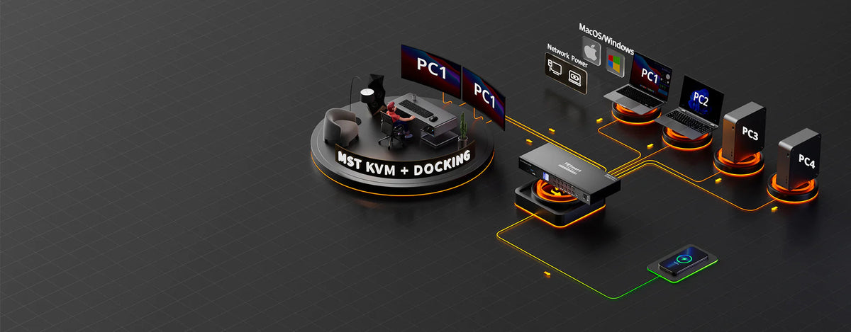 HCK402-P Dual-Screen MST KVM-Switch: Ein Vorreiter der Büroeffizienz