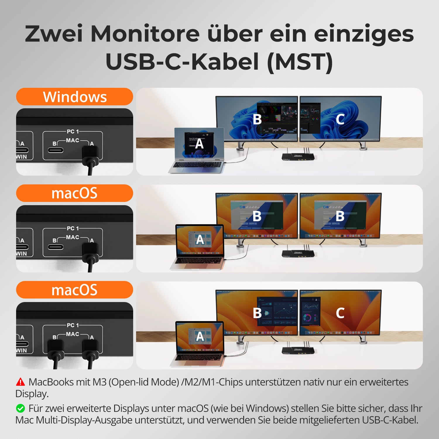 Kit de station d&