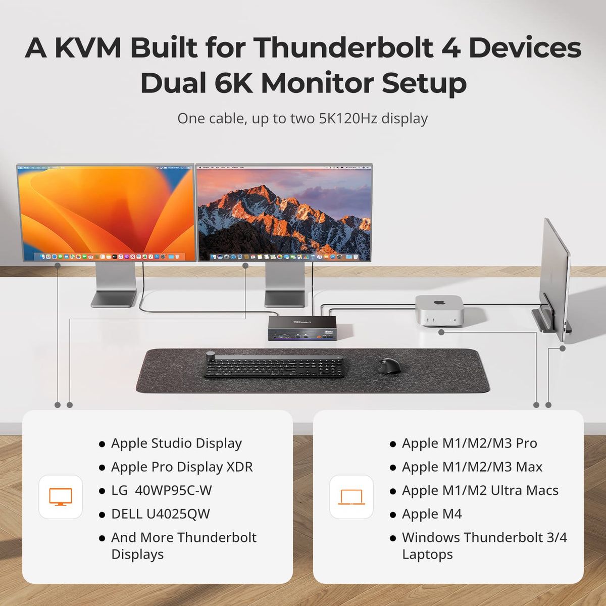 TESmart KVM Switch 2-Port Dual-Monitor KVM for Apple Studio Display - Up to 5K@120Hz/6K@60Hz, Compatible with Thunderbolt TM 4 Devices 2-Port Dual-Monitor KVM for Apple Studio Display | 6K60, Thunderbolt 4 Compatible