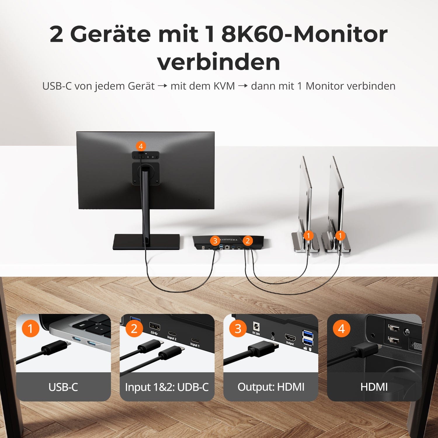 TESmart CKS201-M23-EUBK HDMI KVM Switch 2-Port 8K60 USB-C KVM Switch Gaming Dock mit ADI-Chip, EDID, 4K144Hz für Gaming, 2 Laptops 1 Monitor 10652805090679 2-Port USB-C 8K KVM-Switch mit ADI-Chip für 2 Laptops & 1 Monitor | TESmart EU Plug