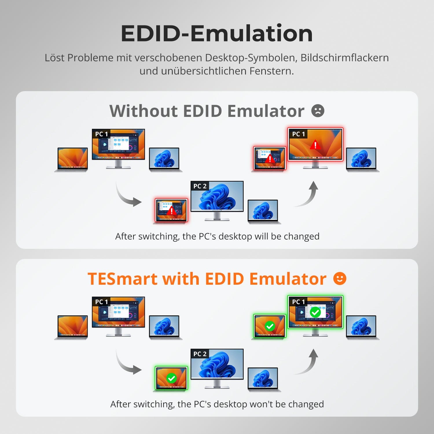 TESmart CKS201-M23-EUBK HDMI KVM Switch 2-Port 8K60 USB-C KVM Switch Gaming Dock mit ADI-Chip, EDID, 4K144Hz für Gaming, 2 Laptops 1 Monitor 10652805090679 2-Port USB-C 8K KVM-Switch mit ADI-Chip für 2 Laptops & 1 Monitor | TESmart EU Plug
