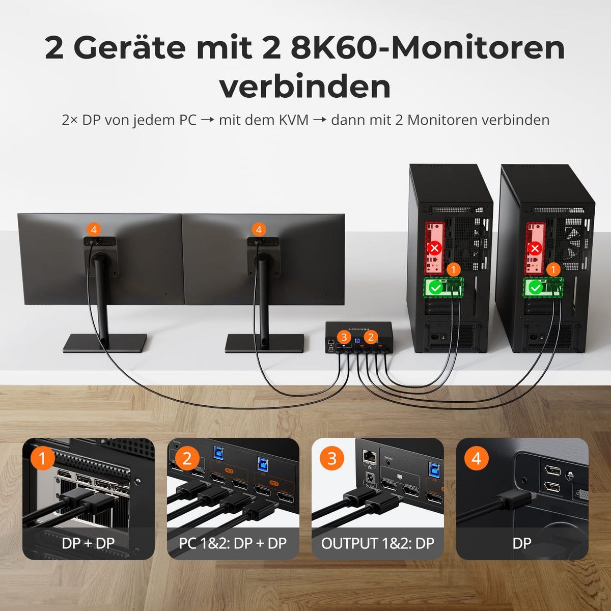 TESmart.DE DKS202-MC24-EUBK Dual Monitor KVM Switcher 2×2 DP-1.4-KVM | 8K60/4K144 & SmartClip DP 1.4 KVM-Switch für 2 PCs – 8K/4K, USB 3.2 & Gigabit LAN | TESmart