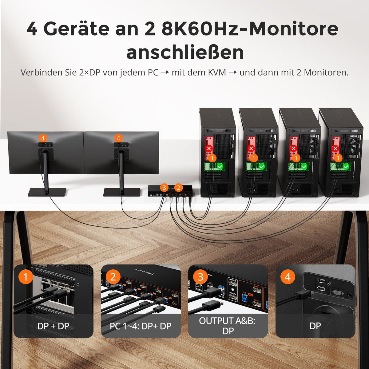 TESmart.DE DKS402-M24-EUBK DP 1.4 Dual 8K@60Hz KVM-Switch mit Netzwerk-Hub & Smart EDID – für IT-Profis, Kreative & Multi-PC-Setups DP 1.4 Dual 8K@60Hz KVM-Switch mit Netzwerk-Hub & Smart EDID – für IT-Profis, Kreative & Multi-PC-Setups