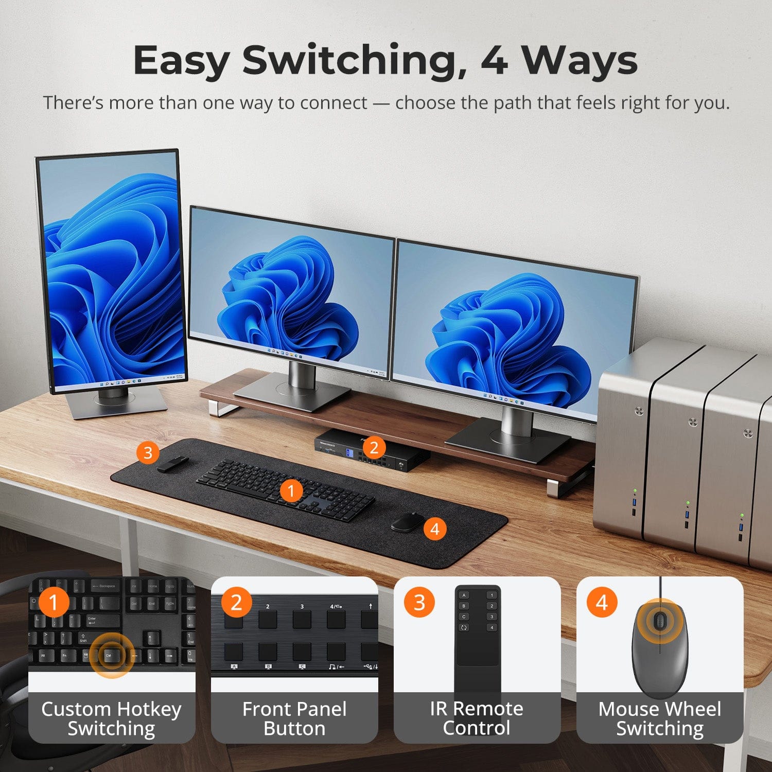 TESmart.DE DKS403-M24-EUBK DP-1.4-Triple-8K@60Hz-KVM-Switch-Hub für 4 PCs & 3 Monitore, mit EDID-Emulation, Audio-/USB-Fokus-Sperre & Multi-Switching. DP-1.4-Triple-8K@60Hz-KVM-Switch-Hub für 4 PCs & 3 Monitore, mit EDID-Emulation, Audio-/USB-Fokus-Sperre & Multi-Switching.