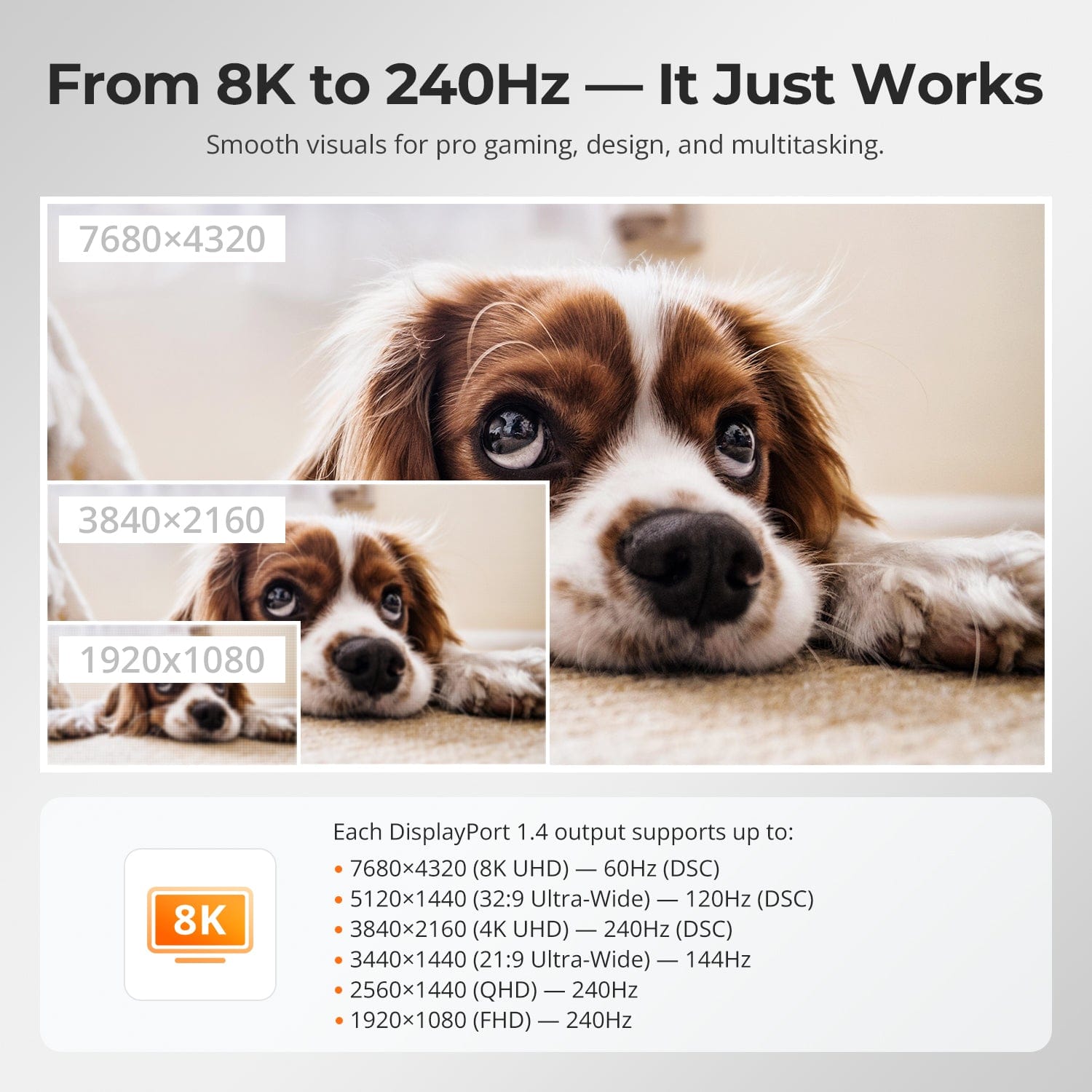 TESmart.DE DKS403-M24-EUBK DP-1.4-Triple-8K@60Hz-KVM-Switch-Hub für 4 PCs & 3 Monitore, mit EDID-Emulation, Audio-/USB-Fokus-Sperre & Multi-Switching. DP-1.4-Triple-8K@60Hz-KVM-Switch-Hub für 4 PCs & 3 Monitore, mit EDID-Emulation, Audio-/USB-Fokus-Sperre & Multi-Switching.