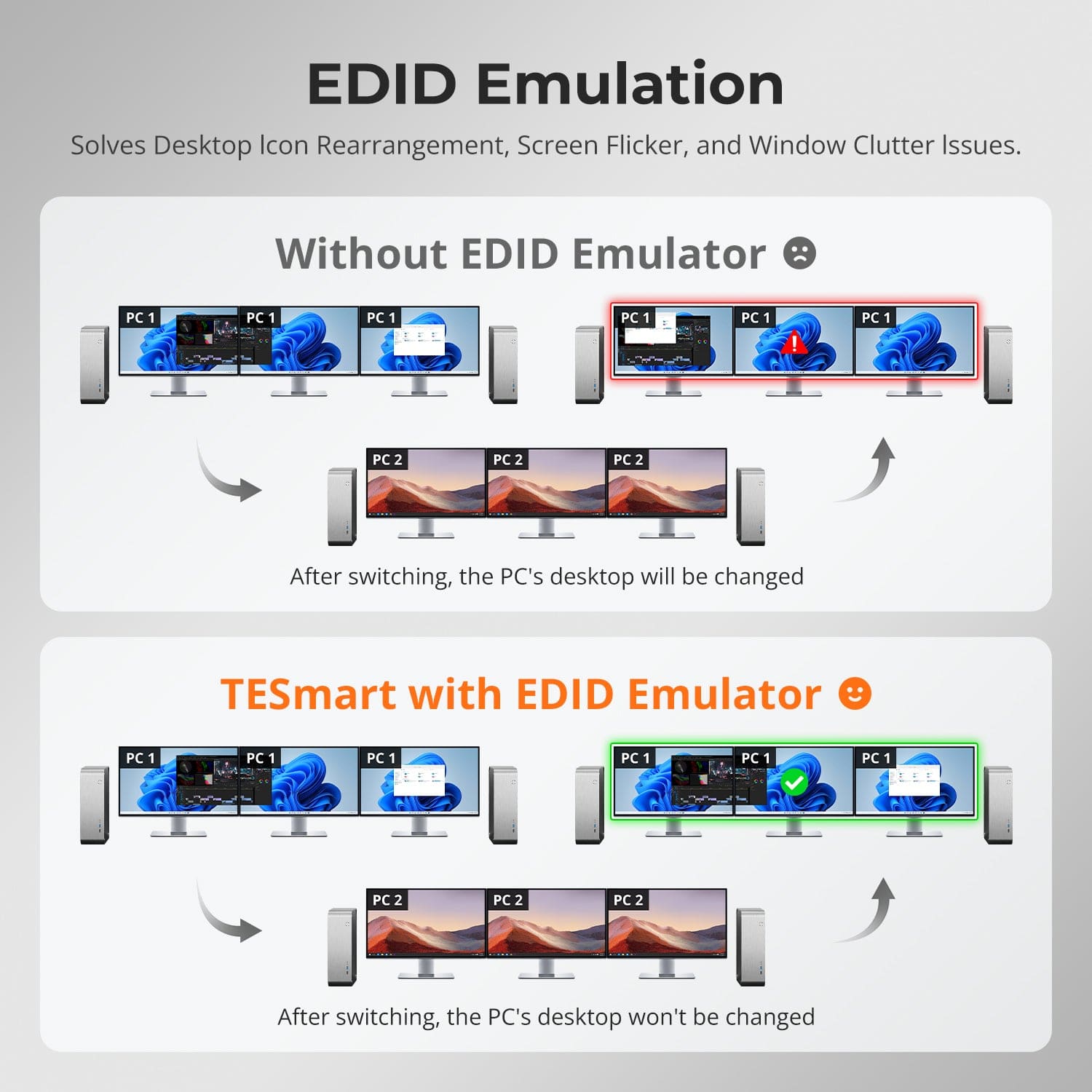 TESmart.DE DKS403-M24-EUBK DP-1.4-Triple-8K@60Hz-KVM-Switch-Hub für 4 PCs & 3 Monitore, mit EDID-Emulation, Audio-/USB-Fokus-Sperre & Multi-Switching. DP-1.4-Triple-8K@60Hz-KVM-Switch-Hub für 4 PCs & 3 Monitore, mit EDID-Emulation, Audio-/USB-Fokus-Sperre & Multi-Switching.