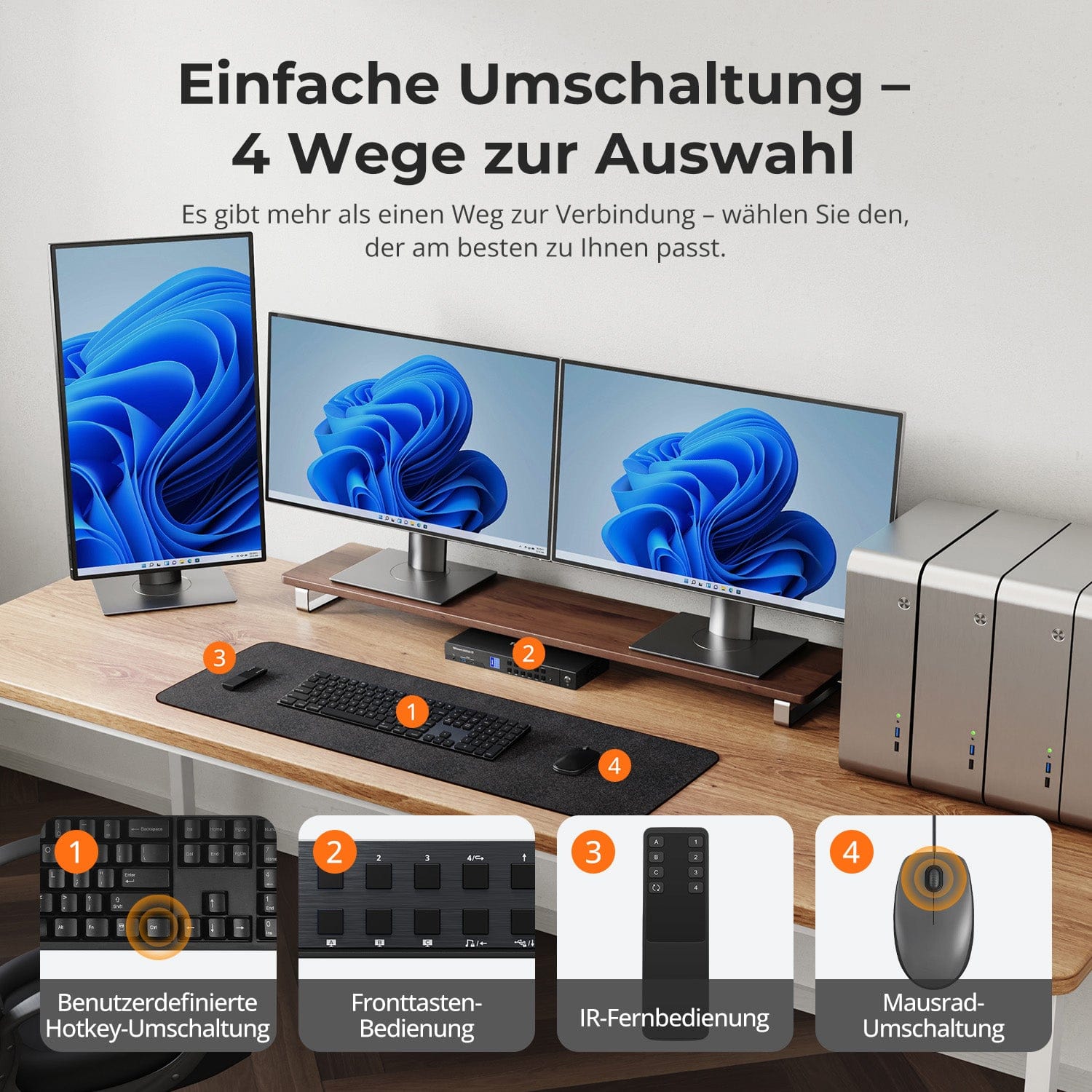 TESmart.DE DKS403-M24-EUBK DP-1.4-Triple-8K@60Hz-KVM-Switch-Hub für 4 PCs & 3 Monitore, mit EDID-Emulation, Audio-/USB-Fokus-Sperre & Multi-Switching. DP-1.4-Triple-8K@60Hz-KVM-Switch-Hub für 4 PCs & 3 Monitore, mit EDID-Emulation, Audio-/USB-Fokus-Sperre & Multi-Switching.