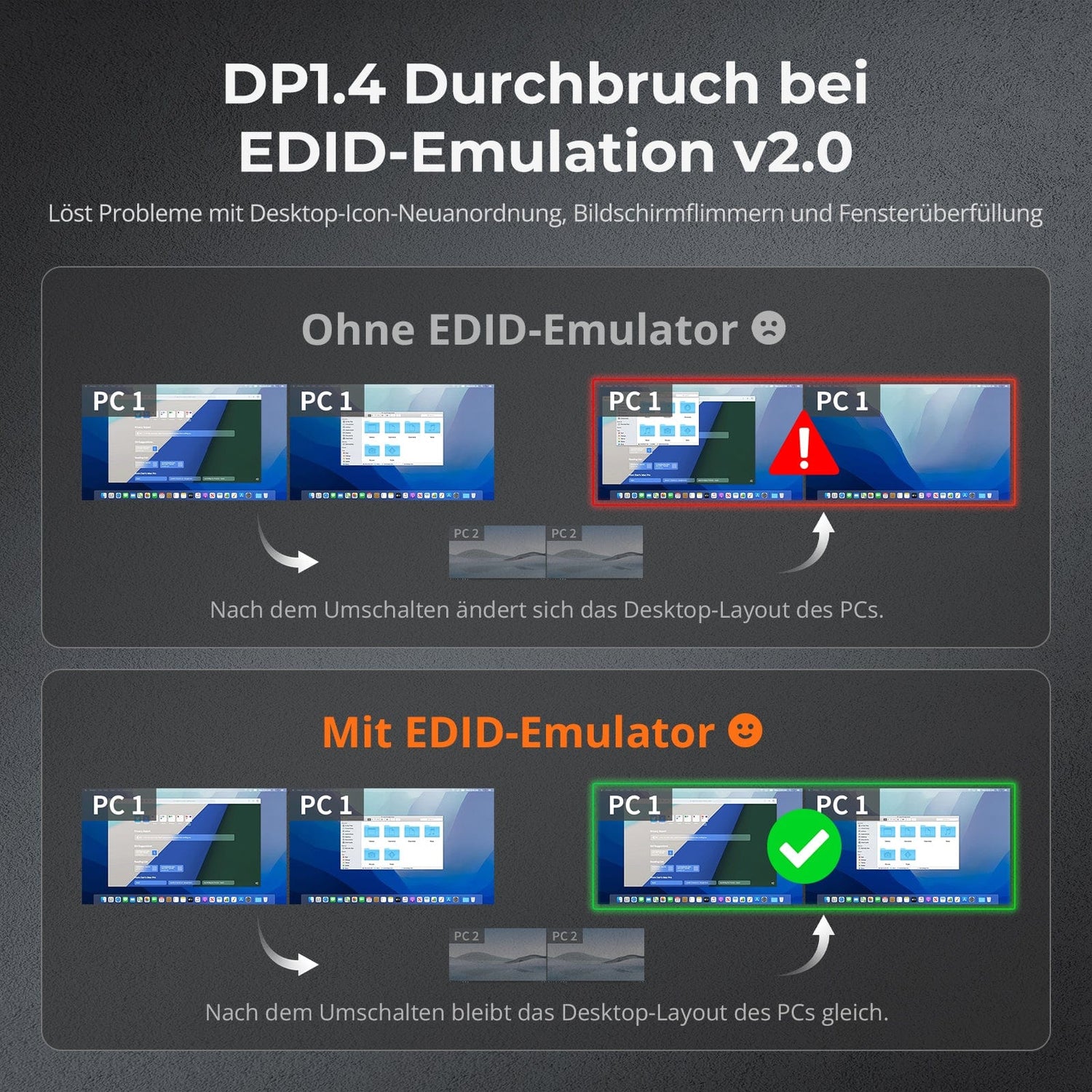 TESmart.DE DP 1.4 Dual 8K@60Hz 4K@144Hz KVM Switch for 2 PCs & 2 Monitors, w/ Multi-PC Control, Drag-and-Drop File Share, USB 3.2 Gen1 & Built-in Gigabit Network Nahtlose Kontrolle von 2 PCs mit gestochen scharfer DP 1.4-Videoqualität (8K@60Hz / 4K@144Hz), USB 3.2 Gen1 SuperSpeed & integriertem Gigabit-Netzwerk.