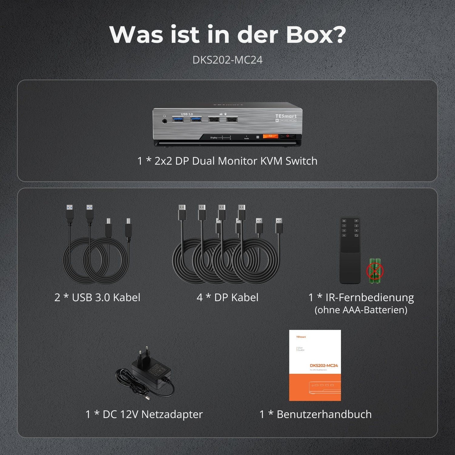 TESmart.DE DP 1.4 Dual 8K@60Hz 4K@144Hz KVM Switch for 2 PCs & 2 Monitors, w/ Multi-PC Control, Drag-and-Drop File Share, USB 3.2 Gen1 & Built-in Gigabit Network Nahtlose Kontrolle von 2 PCs mit gestochen scharfer DP 1.4-Videoqualität (8K@60Hz / 4K@144Hz), USB 3.2 Gen1 SuperSpeed & integriertem Gigabit-Netzwerk.