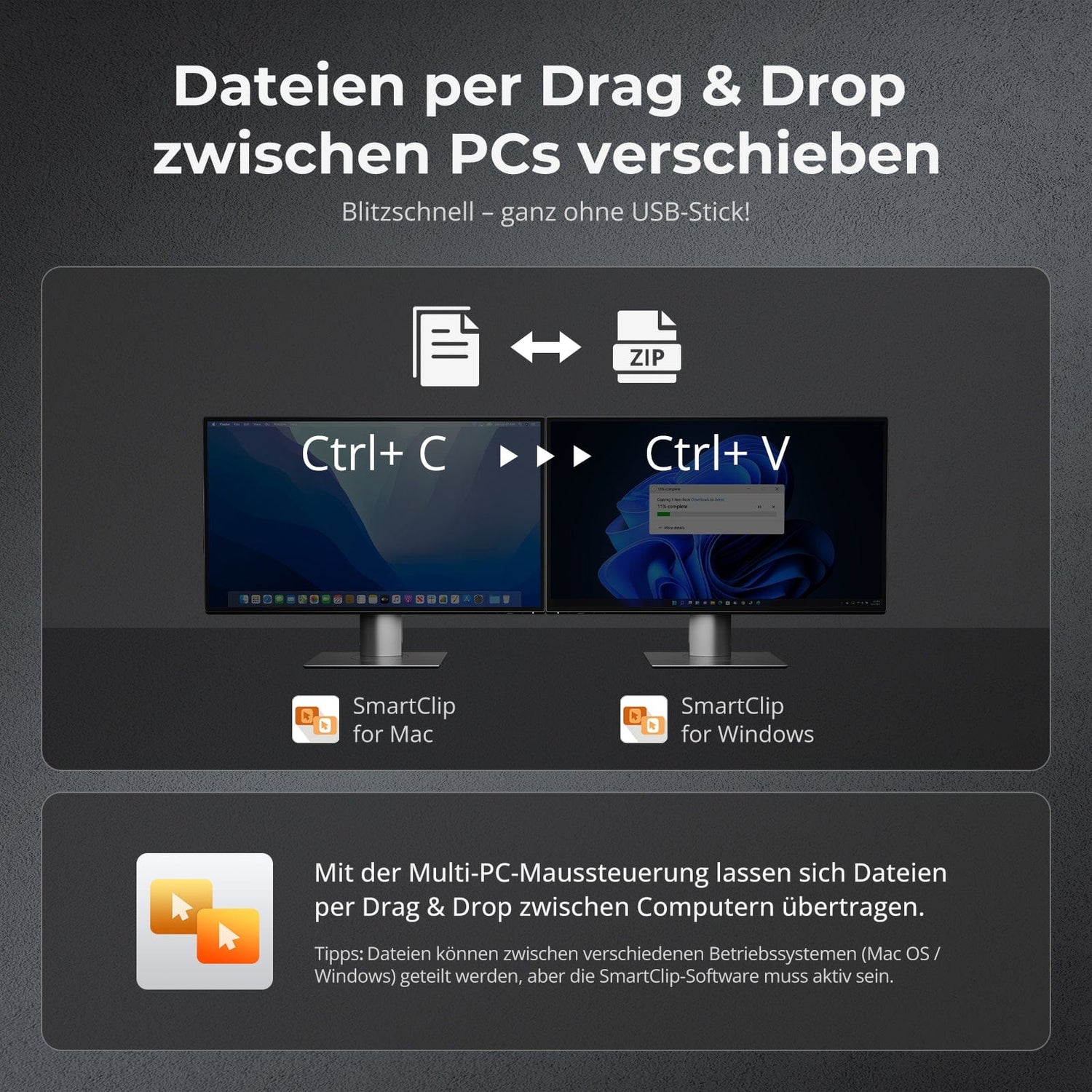 TESmart.DE DP 1.4 Dual 8K@60Hz 4K@144Hz KVM Switch for 2 PCs & 2 Monitors, w/ Multi-PC Control, Drag-and-Drop File Share, USB 3.2 Gen1 & Built-in Gigabit Network Nahtlose Kontrolle von 2 PCs mit gestochen scharfer DP 1.4-Videoqualität (8K@60Hz / 4K@144Hz), USB 3.2 Gen1 SuperSpeed & integriertem Gigabit-Netzwerk.