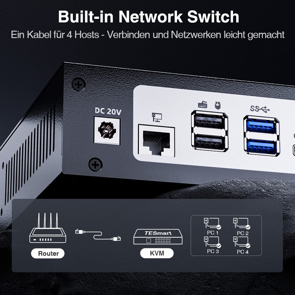 TESmart.DE Drei Monitor KVM Switcher Drei Monitor MST KVM-Dockingstation-Kit - 4K60Hz, EDID für 1 Laptop & 3 PCs Drei-Monitor MST KVM-Dock - 4K60Hz, EDID für 1 Laptop & 3 PCs