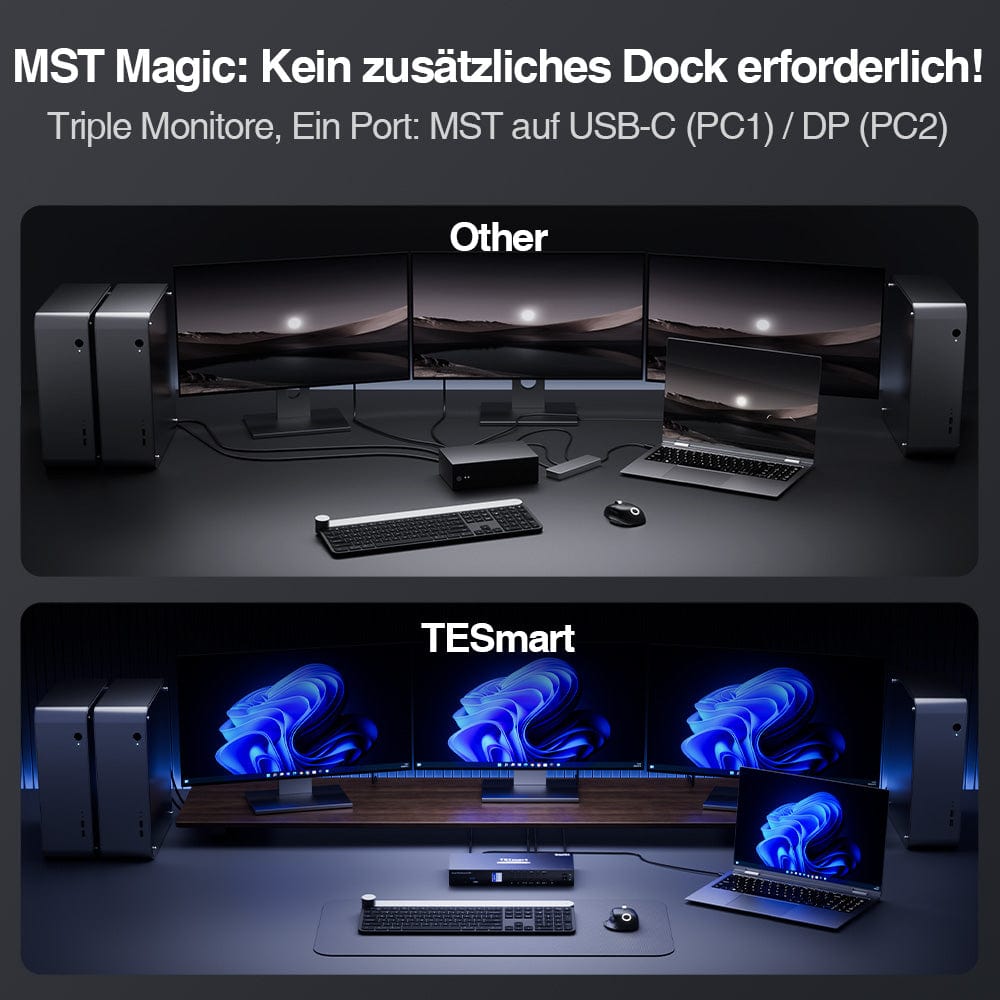 TESmart.DE Drei Monitor KVM Switcher Drei Monitor MST KVM-Dockingstation-Kit - 4K60Hz, EDID für 1 Laptop & 3 PCs Drei-Monitor MST KVM-Dock - 4K60Hz, EDID für 1 Laptop & 3 PCs