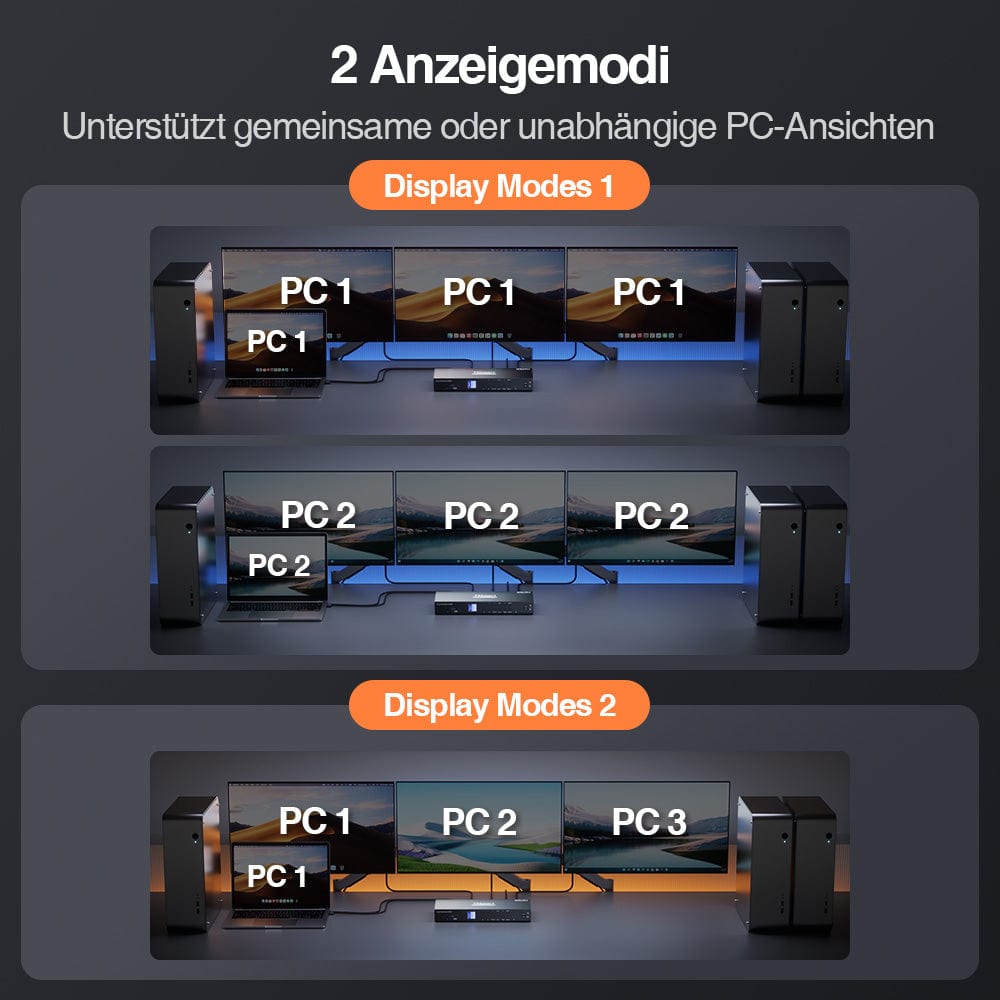 TESmart.DE Drei Monitor KVM Switcher Drei Monitor MST KVM-Dockingstation-Kit - 4K60Hz, EDID für 1 Laptop & 3 PCs Drei-Monitor MST KVM-Dock - 4K60Hz, EDID für 1 Laptop & 3 PCs