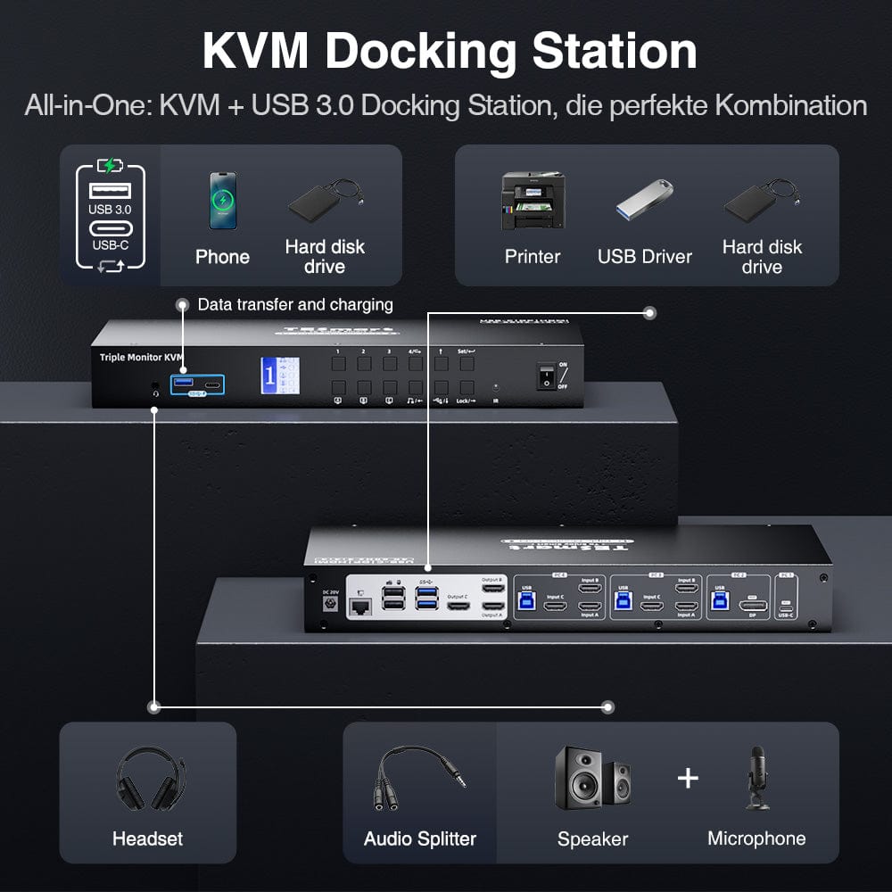 TESmart.DE Drei Monitor KVM Switcher Drei Monitor MST KVM-Dockingstation-Kit - 4K60Hz, EDID für 1 Laptop & 3 PCs Drei-Monitor MST KVM-Dock - 4K60Hz, EDID für 1 Laptop & 3 PCs