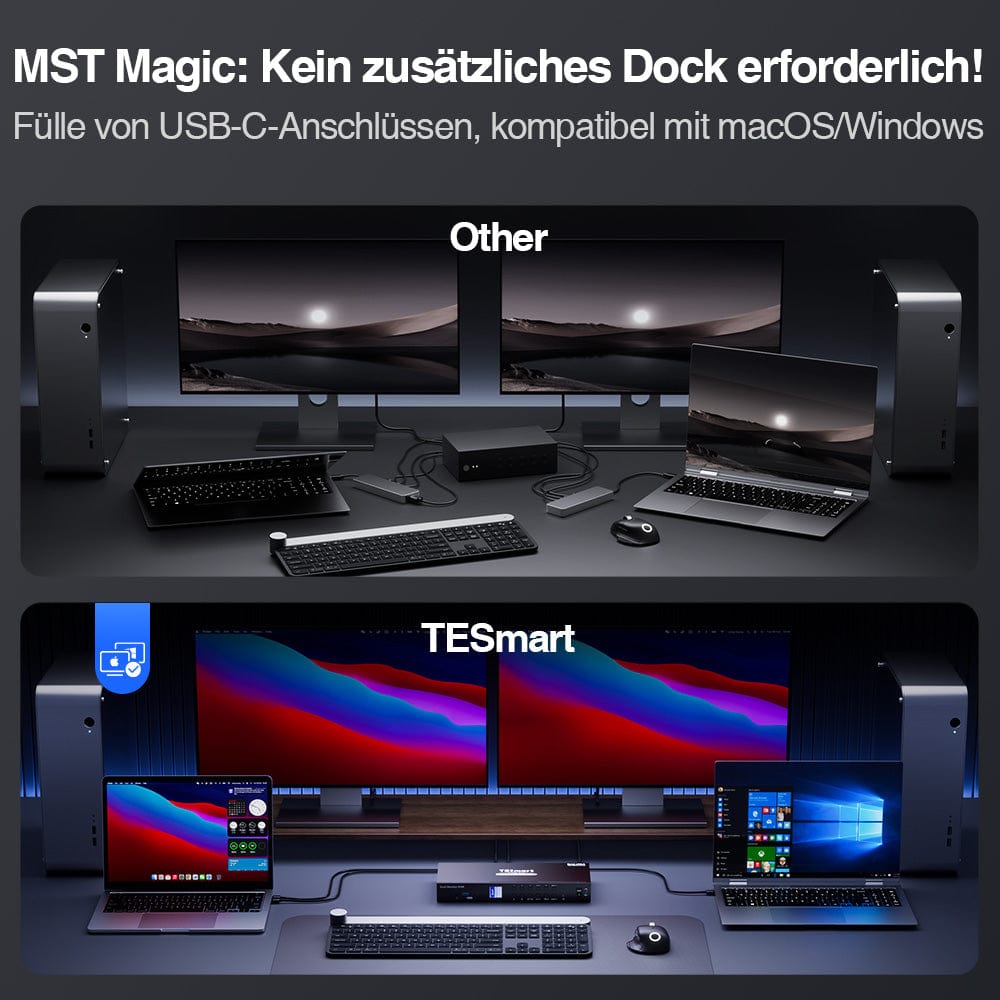 TESmart.DE Dual Monitor KVM Switch Dual-Monitor-USB-C-KVM-Dockingstation-Kit - 4K60Hz, MST, EDID für 2 Laptops und 2 PCs Dual-Monitor USB-C KVM-Dock-4K60Hz, MST, EDID für 2 Laptops und 2 PCs
