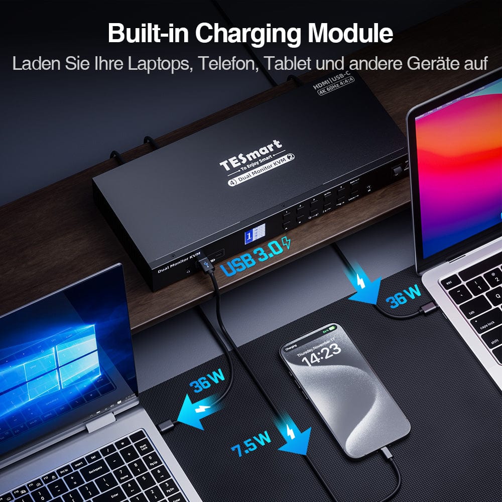 TESmart.DE Dual Monitor KVM Switch Dual-Monitor-USB-C-KVM-Dockingstation-Kit - 4K60Hz, MST, EDID für 2 Laptops und 2 PCs Dual-Monitor USB-C KVM-Dock-4K60Hz, MST, EDID für 2 Laptops und 2 PCs