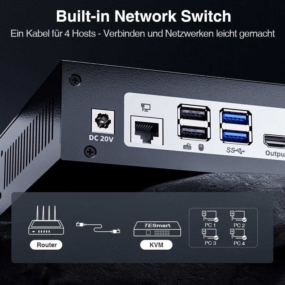 TESmart.DE Dual Monitor KVM Switch Dual-Monitor-USB-C-KVM-Dockingstation-Kit - 4K60Hz, MST, EDID für 2 Laptops und 2 PCs Dual-Monitor USB-C KVM-Dock-4K60Hz, MST, EDID für 2 Laptops und 2 PCs