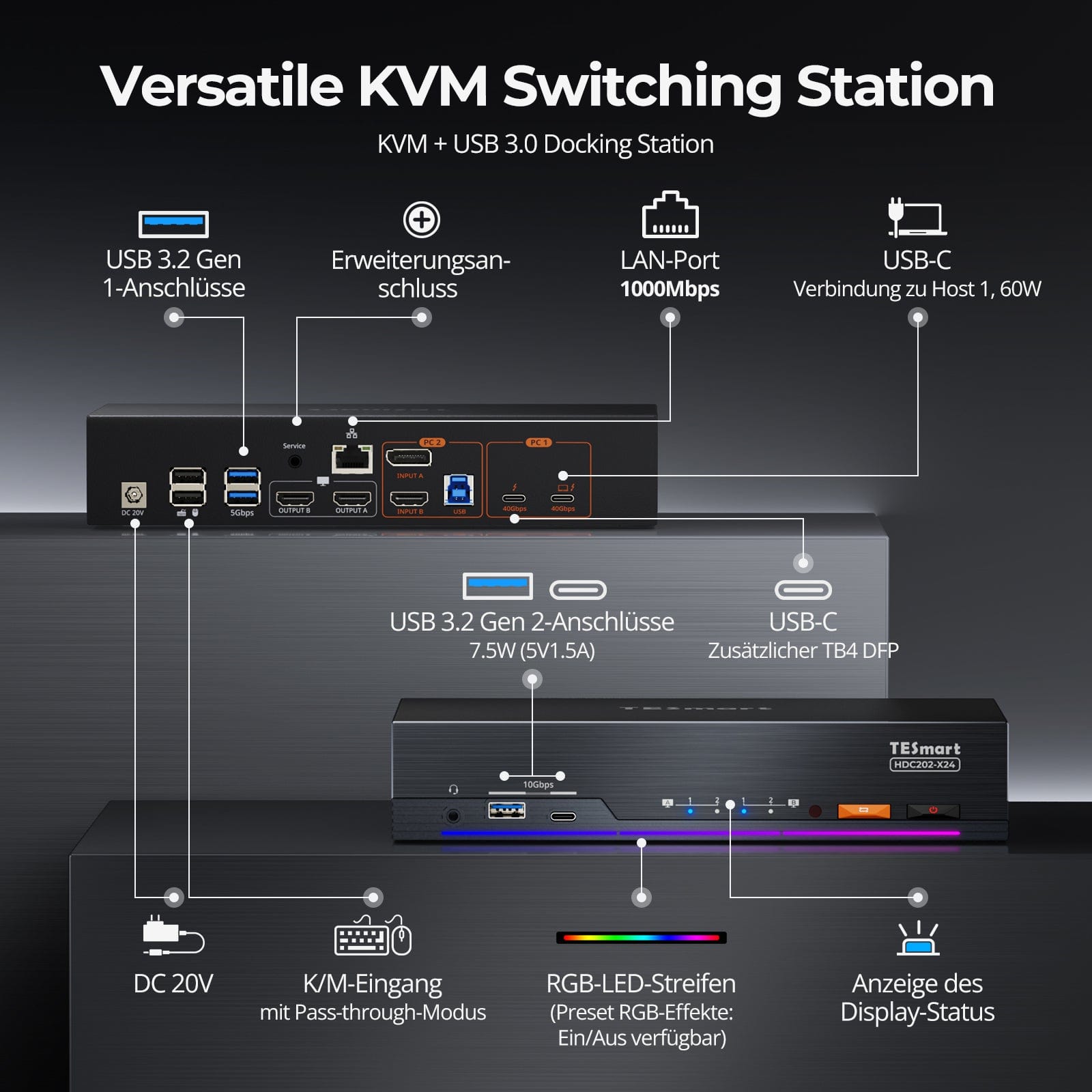 TESmart.DE HDC202-X24-EUBK Dual 4K60Hz Thunderbolt™ 4 KVM-Dock für 1 Laptop & 1 Desktop – EDID, Gaming & Hybrides Home-Office 10652805090792 Der weltweit erste Dual-Monitor-Thunderbolt™ 4 KVM – Perfekt für Gaming- und hybride Home-Office-Setups