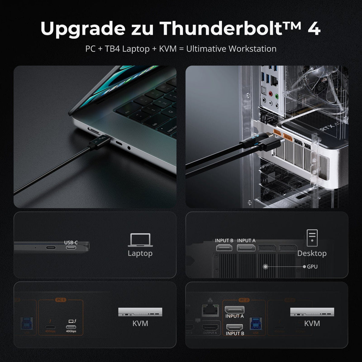 TESmart.DE HDC202-X24-EUBK Dual 4K60Hz Thunderbolt™ 4 KVM-Dock für 1 Laptop & 1 Desktop – EDID, Gaming & Hybrides Home-Office 10652805090792 Der weltweit erste Dual-Monitor-Thunderbolt™ 4 KVM – Perfekt für Gaming- und hybride Home-Office-Setups