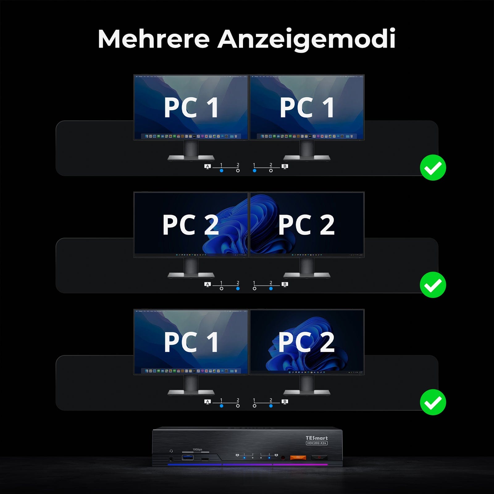 TESmart.DE HDC202-X24-EUBK Dual 4K60Hz Thunderbolt™ 4 KVM-Dock für 1 Laptop & 1 Desktop – EDID, Gaming & Hybrides Home-Office 10652805090792 Der weltweit erste Dual-Monitor-Thunderbolt™ 4 KVM – Perfekt für Gaming- und hybride Home-Office-Setups