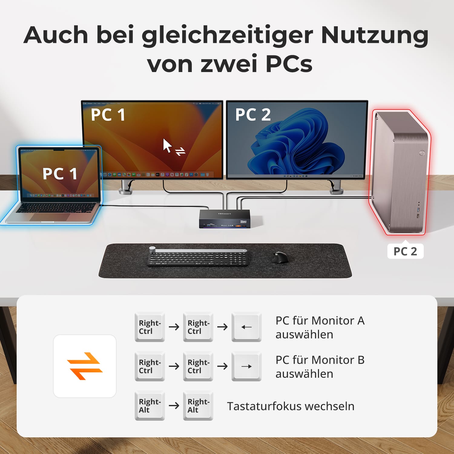 TESmart.DE HDC202-X24-EUBK KVM Switch Dual 4K60Hz Thunderbolt™ 4 KVM-Dock für 1 Laptop & 1 Desktop – EDID, Gaming & Hybrides Home-Office 10652805090792 2-Port Thunderbolt 4 Dual-Monitor KVM-Switch 4K60Hz, EDID & 60W PD | TESmart
