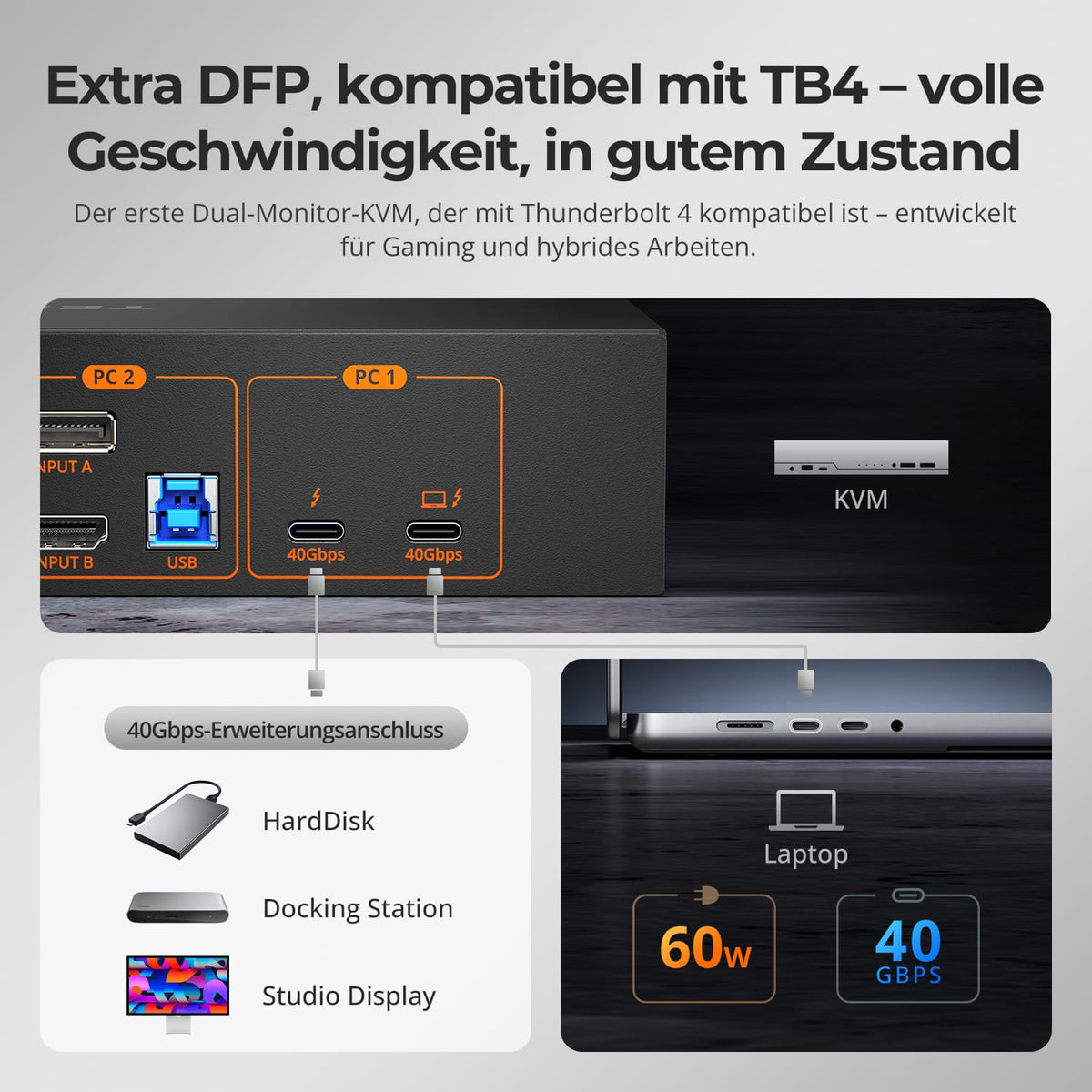 TESmart.DE HDC202-X24-EUBK KVM Switch Dual 4K60Hz Thunderbolt™ 4 KVM-Dock für 1 Laptop & 1 Desktop – EDID, Gaming & Hybrides Home-Office 10652805090792 2-Port Thunderbolt 4 Dual-Monitor KVM-Switch 4K60Hz, EDID & 60W PD | TESmart