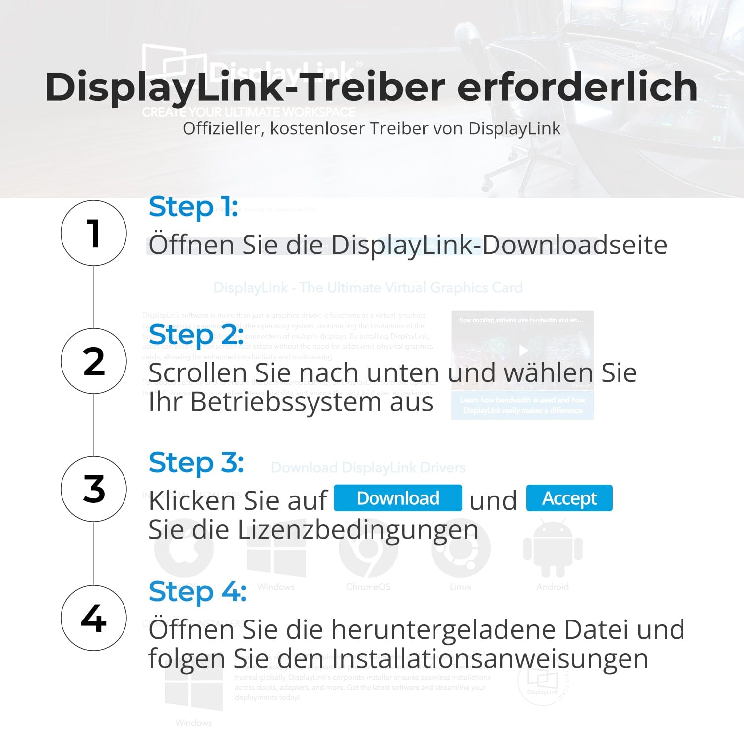 TESmart.DE HDC203-PM24-EUBK NEW Triple 4K60Hz DisplayLink® Hybrid KVM Dockingstation – USB-C mit EDID & 100W PD für 2 PCs (Mac & Desktop) 10652805092246 2-Port Triple 4K60Hz USB-C KVM-Dock mit DisplayLink® – Für Mac | TESmart