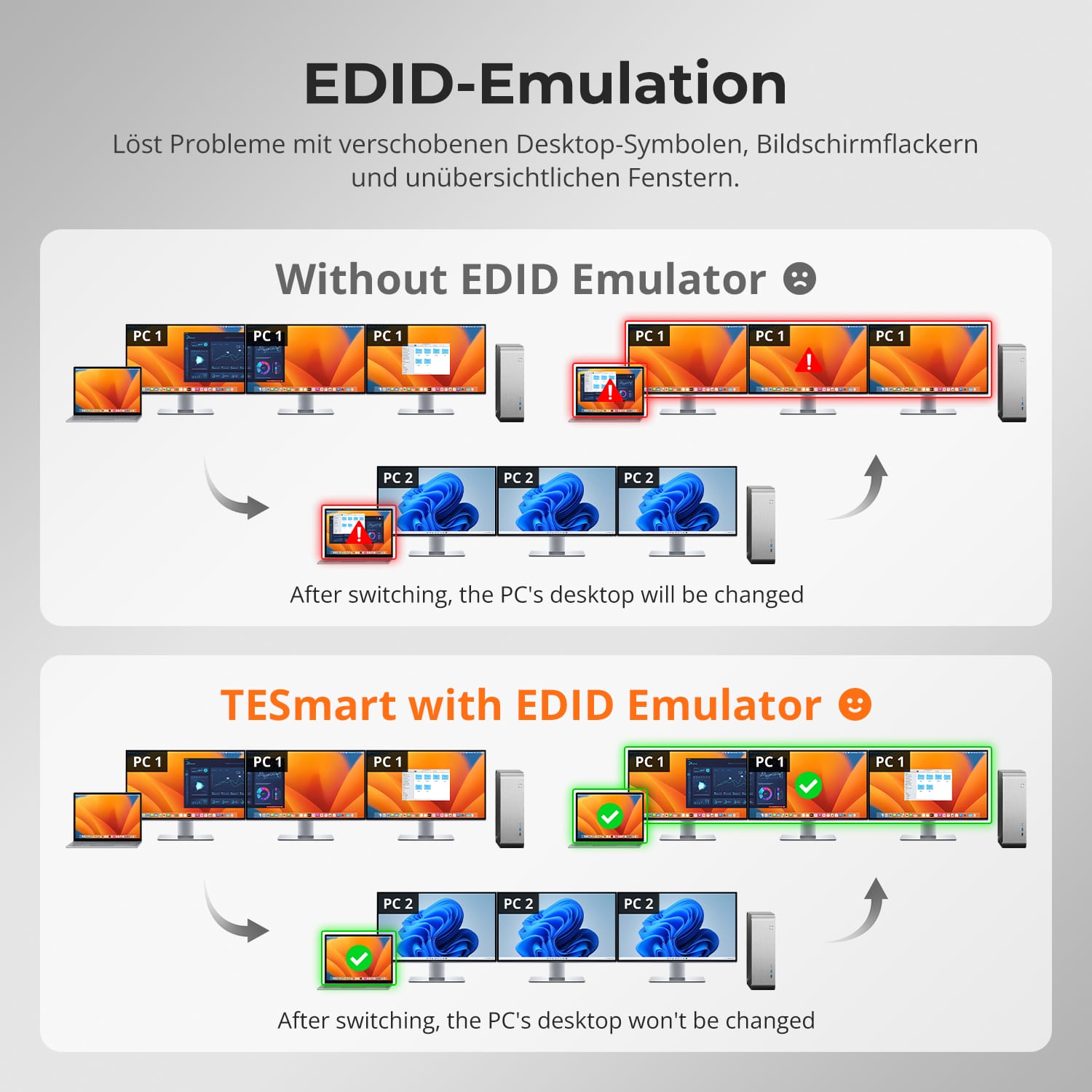 TESmart.DE HDC203-PM24-EUBK NEW Triple 4K60Hz DisplayLink® Hybrid KVM Dockingstation – USB-C mit EDID & 100W PD für 2 PCs (Mac & Desktop) 10652805092246 2-Port Triple 4K60Hz USB-C KVM-Dock mit DisplayLink® – Für Mac | TESmart