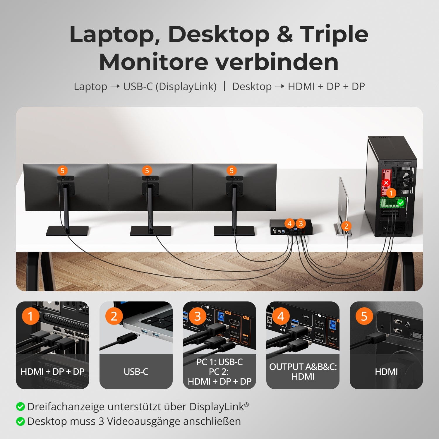 TESmart.DE HDC203-PM24-EUBK Triple 4K60Hz DisplayLink® Hybrid KVM Dockingstation – USB-C mit EDID & 100W PD für 2 PCs (Mac & Desktop) 10652805092246 Triple 4K60Hz DisplayLink® Hybrid KVM Dockingstation – USB-C mit EDID & 100W PD für 2 PCs (Mac & Desktop)