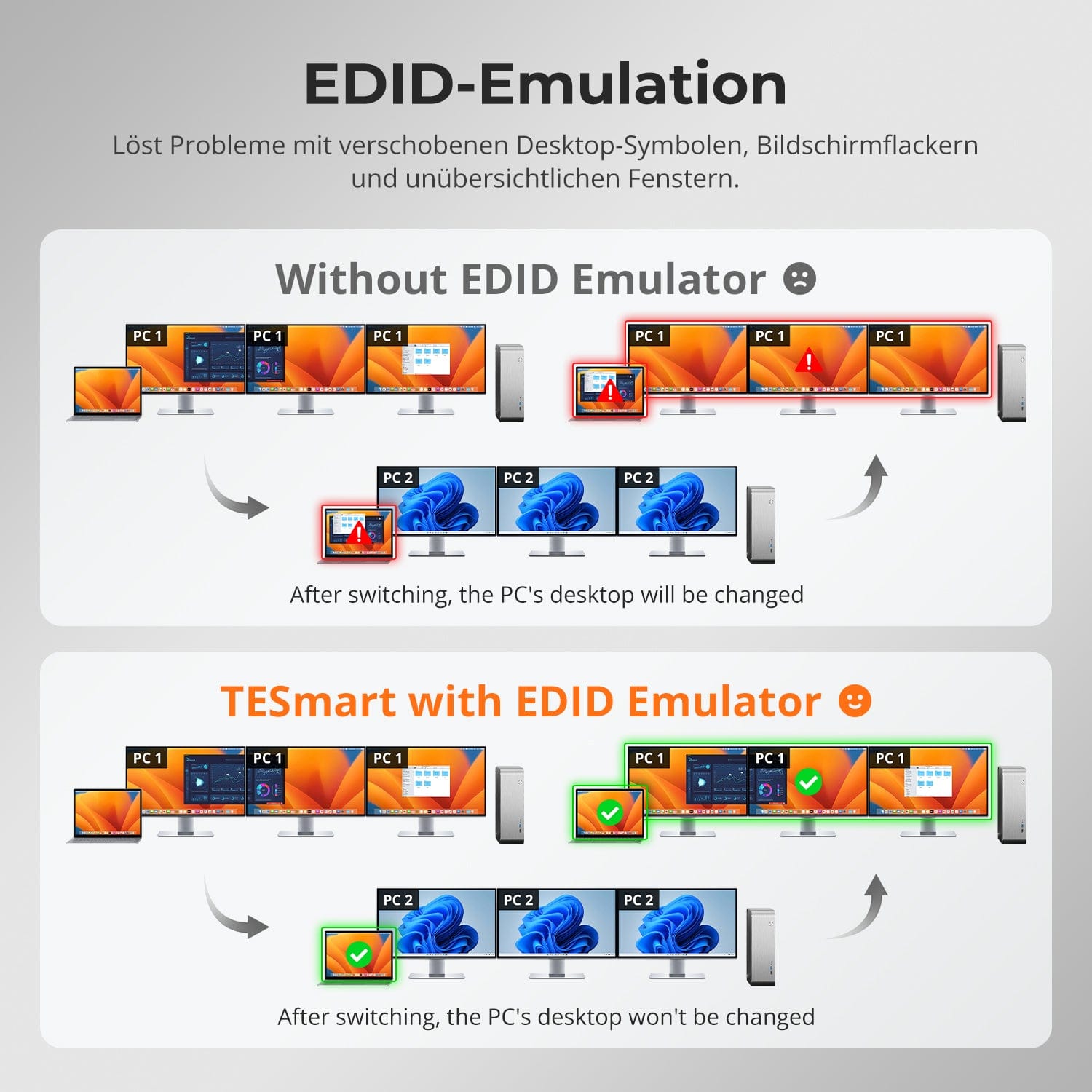 TESmart.DE HDC203-PM24-EUBK Triple 4K60Hz DisplayLink® Hybrid KVM Dockingstation – USB-C mit EDID & 100W PD für 2 PCs (Mac & Desktop) 10652805092246 Triple 4K60Hz DisplayLink® Hybrid KVM Dockingstation – USB-C mit EDID & 100W PD für 2 PCs (Mac & Desktop)