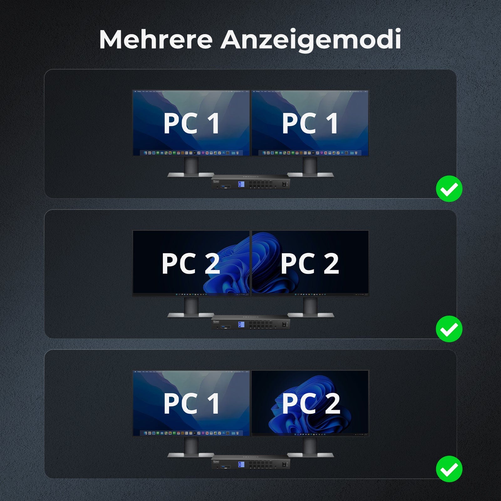 TESmart.DE HDC402-P23-EUBK Dual-Monitor-Hybrid USB-C/HDMI/DP 4K60Hz KVM-Switch Pro-Hub für 2 Laptops & 2 PCs, mit MST-Modus, EDID-Emulation, Gigabit-LAN und Dual-Ladefunktion Dual 4K60Hz Hybrid-KVM Pro-Hub für 4 PCs & 2 Monitore, mit MST-Modus, EDID-Emulation, Gigabit-LAN & Dual-Ladefunktion