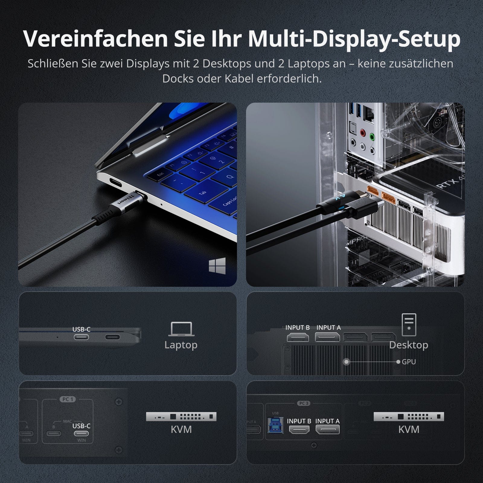 TESmart.DE HDC402-P23-EUBK Dual-Monitor-Hybrid USB-C/HDMI/DP 4K60Hz KVM-Switch Pro-Hub für 2 Laptops & 2 PCs, mit MST-Modus, EDID-Emulation, Gigabit-LAN und Dual-Ladefunktion Dual 4K60Hz Hybrid-KVM Pro-Hub für 4 PCs & 2 Monitore, mit MST-Modus, EDID-Emulation, Gigabit-LAN & Dual-Ladefunktion