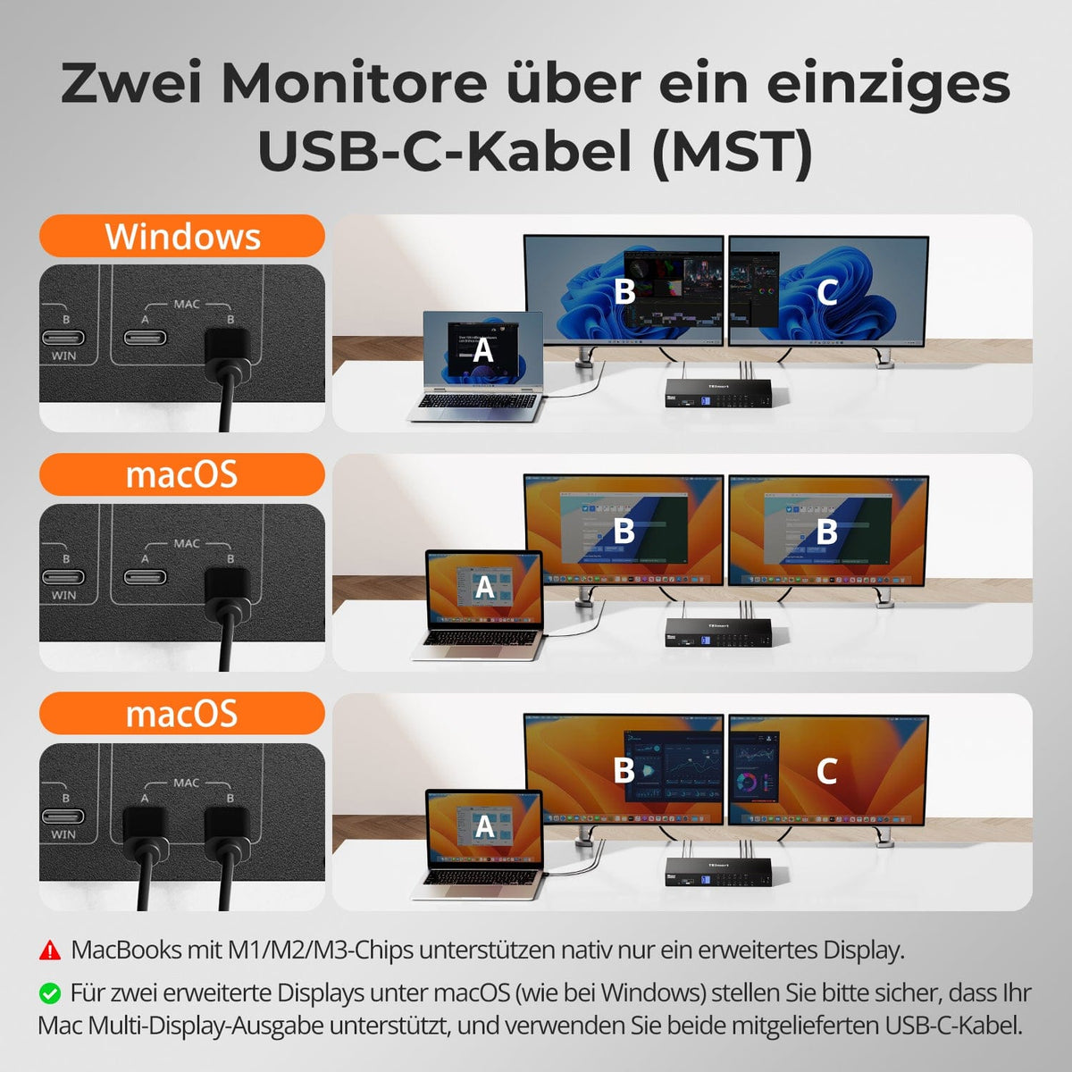 TESmart.DE HDC402-P23-EUBK Dual Monitor KVM Switch Dual-Monitor-Hybrid USB-C/HDMI/DP 4K60Hz KVM-Switch Pro-Hub für 2 Laptops & 2 PCs, mit MST-Modus, EDID-Emulation, Gigabit-LAN und Dual-Ladefunktion 4-Port Dual 4K60Hz Hybrid KVM-Switch für 4 PCs & 2 Monitore | TESmart