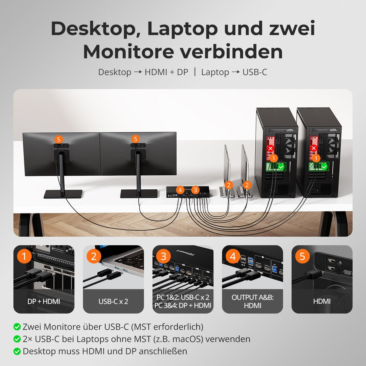 TESmart.DE HDC402-P23-EUBK Dual Monitor KVM Switch Dual-Monitor-Hybrid USB-C/HDMI/DP 4K60Hz KVM-Switch Pro-Hub für 2 Laptops & 2 PCs, mit MST-Modus, EDID-Emulation, Gigabit-LAN und Dual-Ladefunktion 4-Port Dual 4K60Hz Hybrid KVM-Switch für 4 PCs & 2 Monitore | TESmart