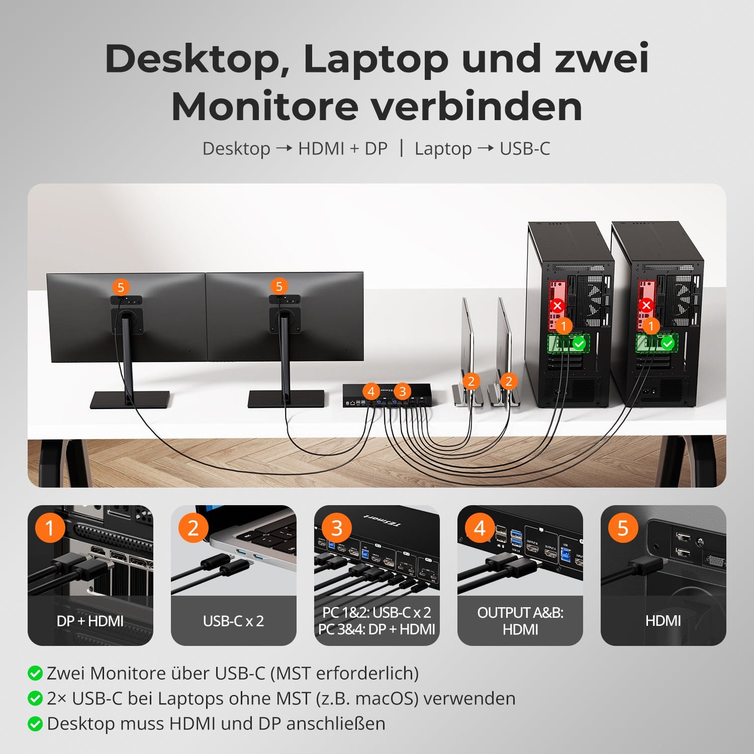 TESmart.DE HDC402-P23-EUBK Dual Monitor KVM Switch Dual-Monitor-Hybrid USB-C/HDMI/DP 4K60Hz KVM-Switch Pro-Hub für 2 Laptops & 2 PCs, mit MST-Modus, EDID-Emulation, Gigabit-LAN und Dual-Ladefunktion 4-Port Dual 4K60Hz Hybrid KVM-Switch für 4 PCs & 2 Monitore | TESmart
