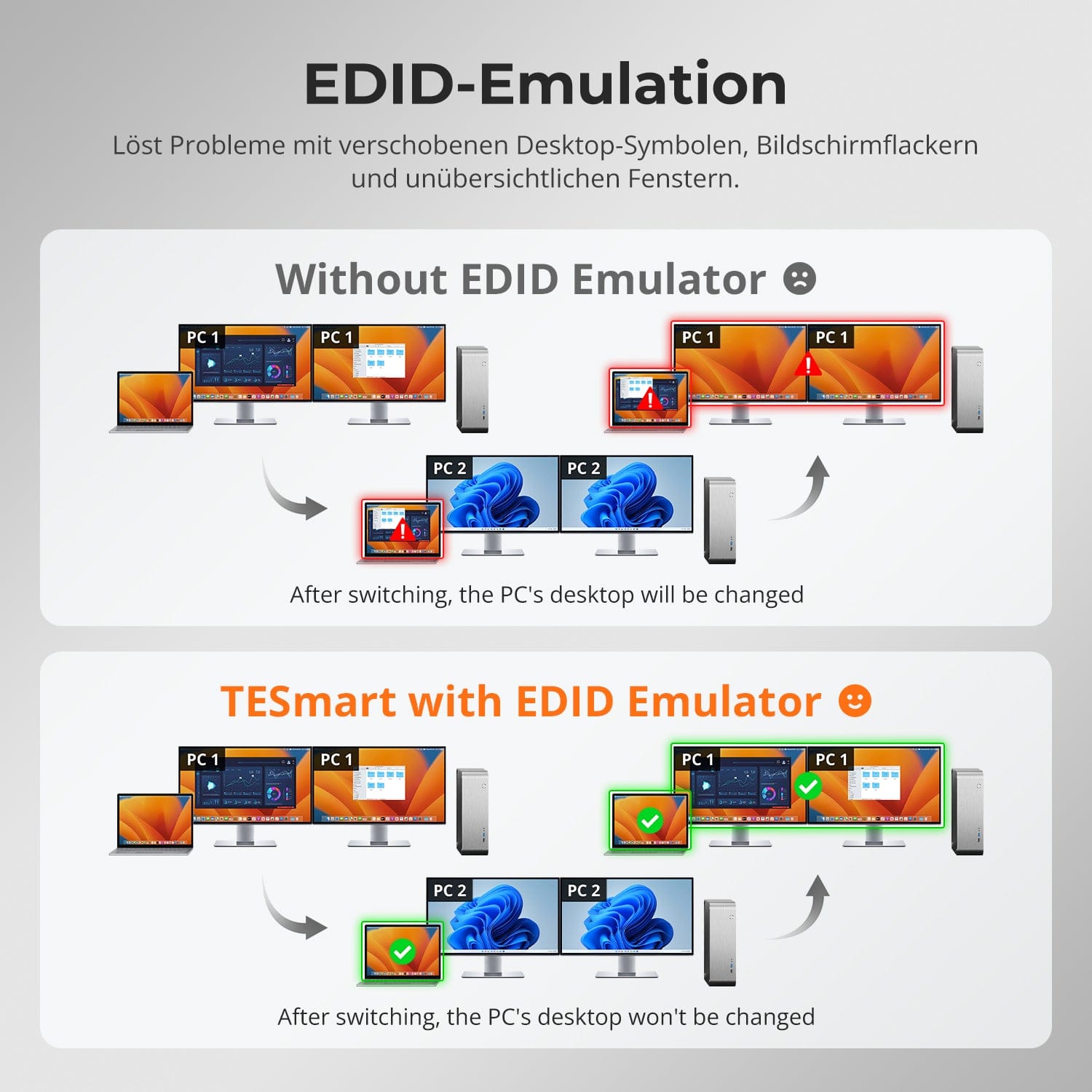 TESmart.DE HDC402-P23-EUBK Dual Monitor KVM Switch Dual-Monitor-Hybrid USB-C/HDMI/DP 4K60Hz KVM-Switch Pro-Hub für 2 Laptops & 2 PCs, mit MST-Modus, EDID-Emulation, Gigabit-LAN und Dual-Ladefunktion 4-Port Dual 4K60Hz Hybrid KVM-Switch für 4 PCs & 2 Monitore | TESmart