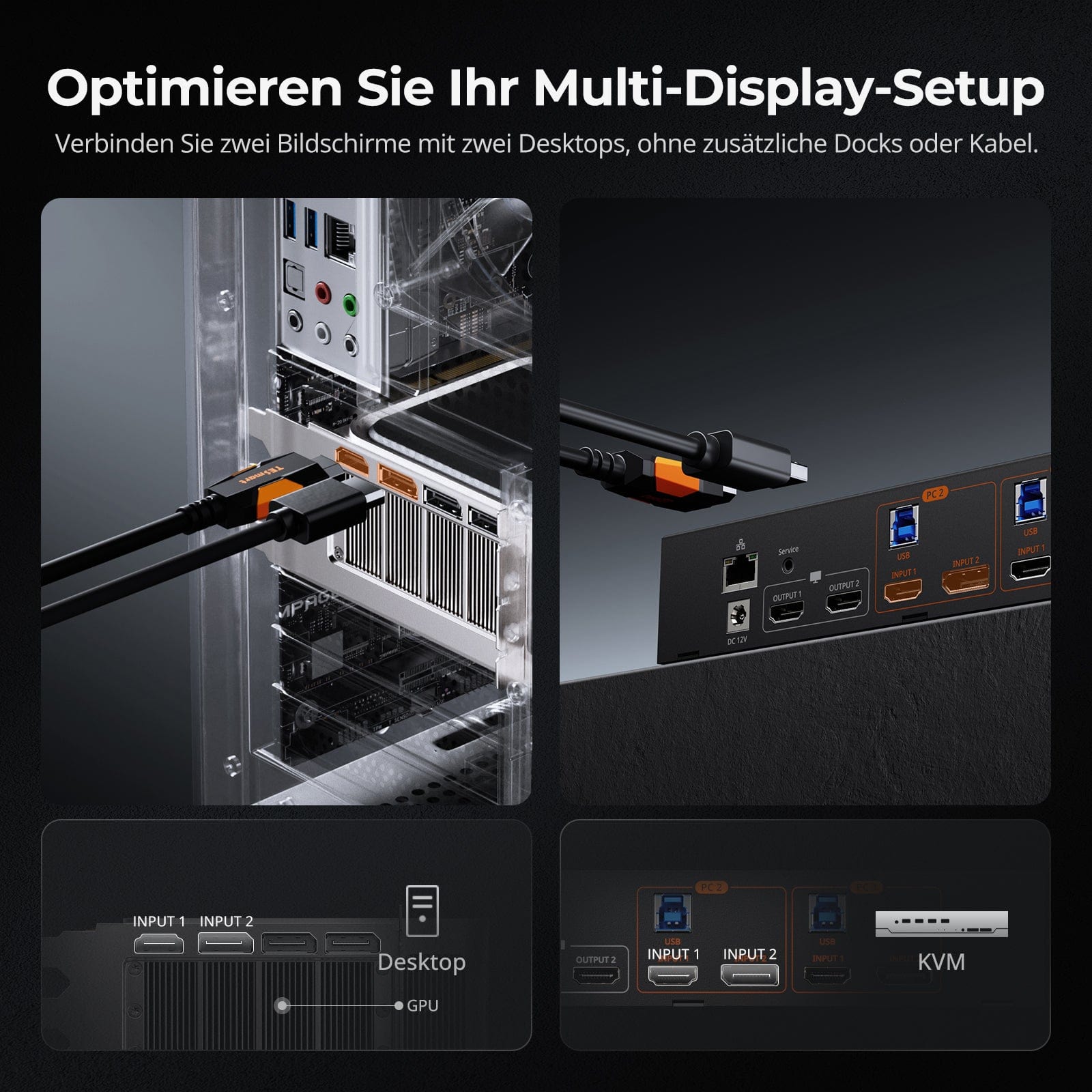 TESmart.DE HDK202-M24-EUBK HDMI 2.1 & DP 1.4 Dual 4K144Hz KVM-Switch Gaming-Dock für 2 PCs und 2 Monitore, mit ADI-Chip, EDID, VRR, FVA, ALLM und Dynamic HDR 10652805090761 HDMI 2.1 & DP 1.4 Dual 4K144Hz VRR KVM-Dock für 2 PCs und 2 Monitore, ADI-Chip, EDID, HDR EU Plug