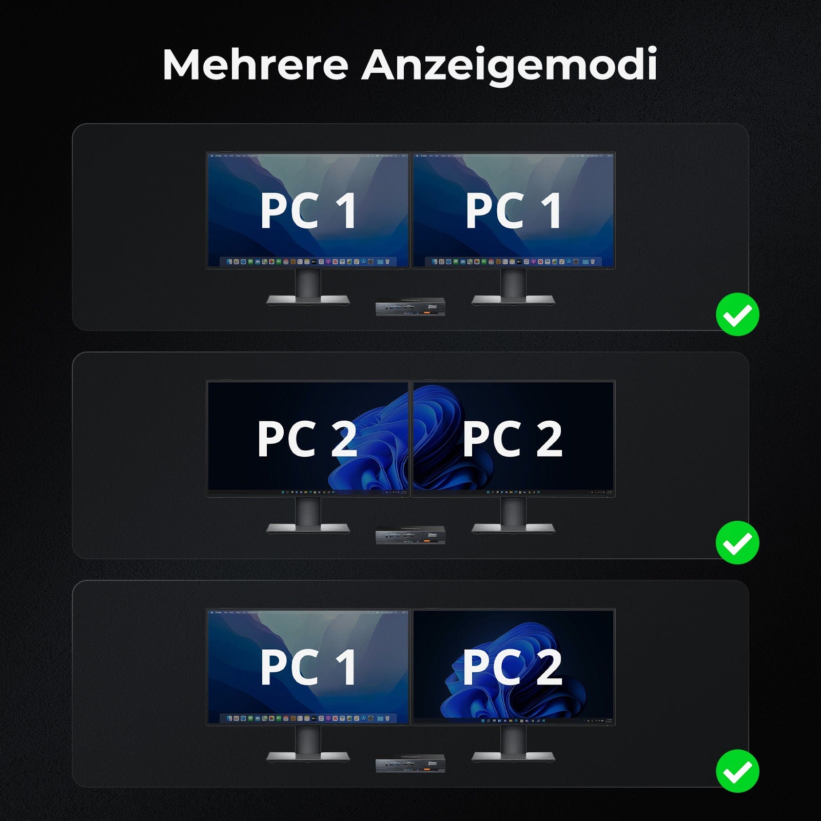 TESmart.DE HDK202-M24-EUBK HDMI 2.1 & DP 1.4 Dual 4K144Hz KVM-Switch Gaming-Dock für 2 PCs und 2 Monitore, mit ADI-Chip, EDID, VRR, FVA, ALLM und Dynamic HDR 10652805090761 HDMI 2.1 & DP 1.4 Dual 4K144Hz VRR KVM-Dock für 2 PCs und 2 Monitore, ADI-Chip, EDID, HDR EU Plug