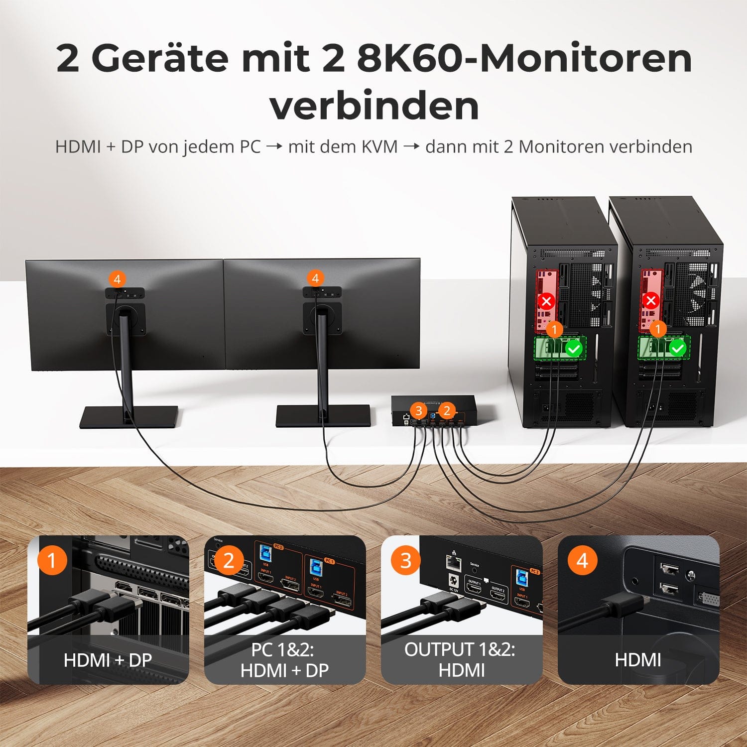 TESmart.DE HDK202-M24-EUBK KVM Switch HDMI 2.1 & DP 1.4 Dual 4K144Hz KVM-Switch Gaming-Dock für 2 PCs und 2 Monitore, mit ADI-Chip, EDID, VRR, FVA, ALLM und Dynamic HDR 10652805090761 Dual 4K144Hz HDMI 2.1 & DP 1.4 KVM-Switch mit VRR, EDID & HDR | TESmart EU Plug
