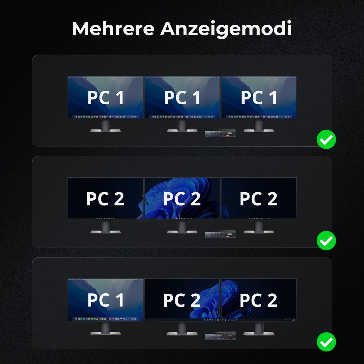 TESmart.DE HDK203-M24-EUBK HDMI 2.1 & DP 1.4 Triple 4K144Hz KVM Switch Gaming-Dockingstation für 2 PCs & 3 Monitore, mit ADI-Chip, EDID, VRR, FVA, ALLM und Dynamischem HDR 10652805090778 HDMI 2.1 & DP 1.4 Drei 4K144Hz VRR KVM-Dockingstation für 2 PCs & 3 Monitore, ADI-Chip, EDID, HDR EU Plug