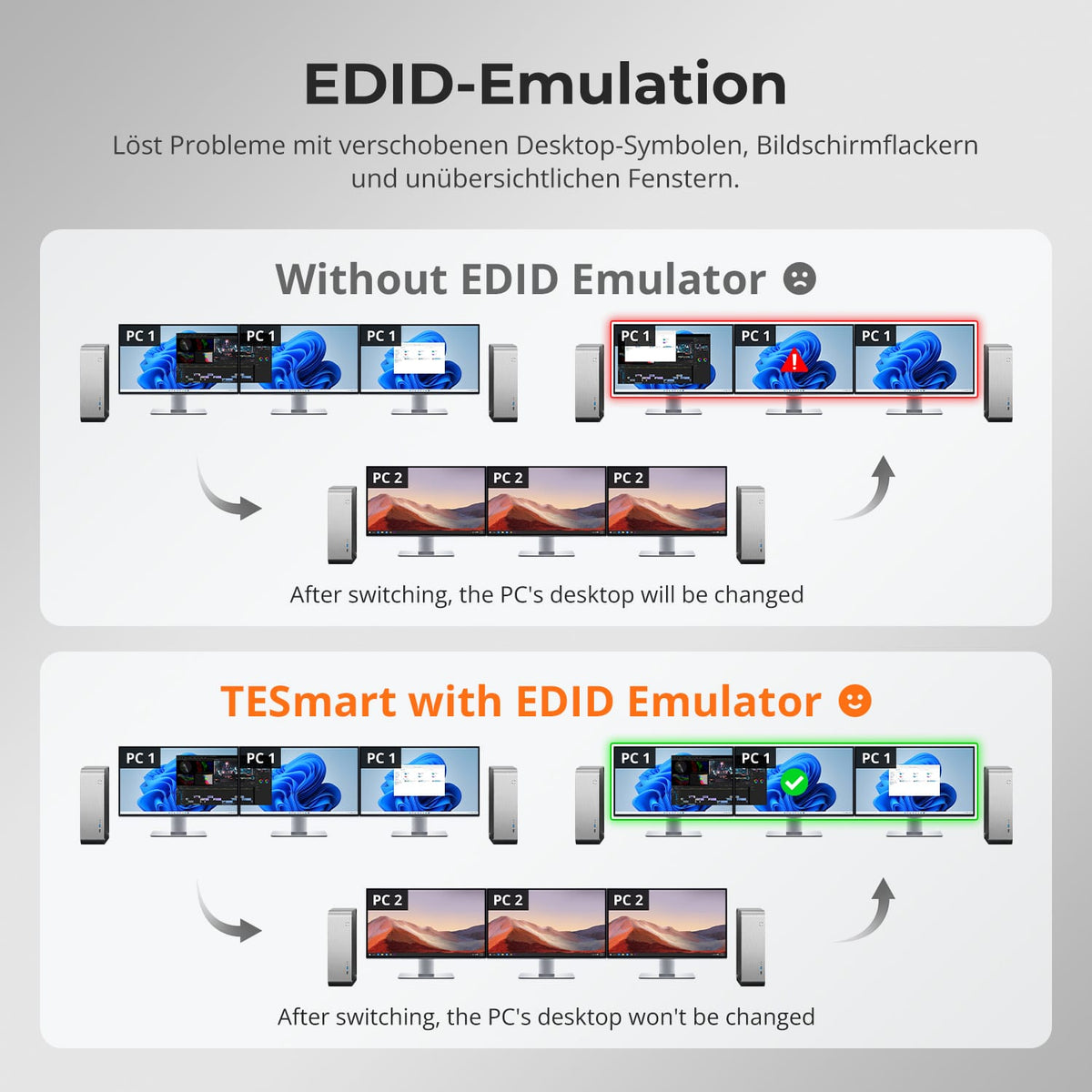 TESmart.DE HDK203-M24-EUBK KVM Switch HDMI 2.1 & DP 1.4 Triple 4K144Hz KVM Switch Gaming-Dockingstation für 2 PCs & 3 Monitore, mit ADI-Chip, EDID, VRR, FVA, ALLM und Dynamischem HDR 10652805090778 Dual 4K144Hz HDMI 2.1 & DP 1.4 KVM-Switch für 2 PCs & 3 Monitore | TESmart EU Plug