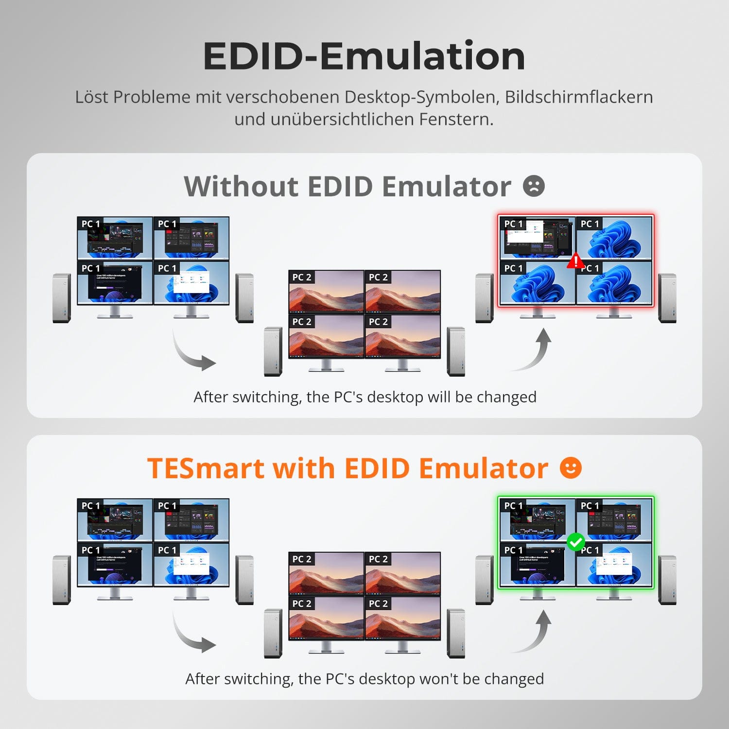 TESmart.DE HDK204-P24-EUBK Quad 4K60 HDMI DP KVM Switch - mit USB 3.2 Hub, Gigabit-LAN & EDID für 2-PC-Workstations 10652805092031 Quad 4K60 HDMI DP KVM Switch - mit USB 3.2 Hub, Gigabit-LAN & EDID für 2-PC-Workstations