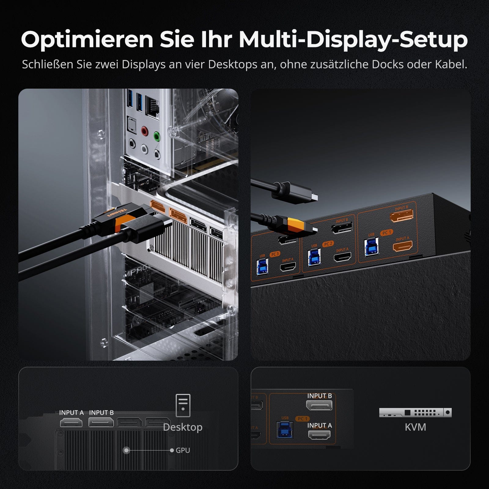TESmart.DE HDK402-M24-EUBK HDMI 2.1 & DP 1.4 Dual 4K144Hz KVM-Switch Gaming-Dock für 4 PCs & 2 Monitore, mit ADI-Chip, EDID, VRR, FVA, ALLM und Dynamic HDR 10652805090815 HDMI 2.1 & DP 1.4 Dual 4K144Hz VRR KVM-Dock für 4 PCs & 2 Monitore, ADI-Chip, EDID, HDR