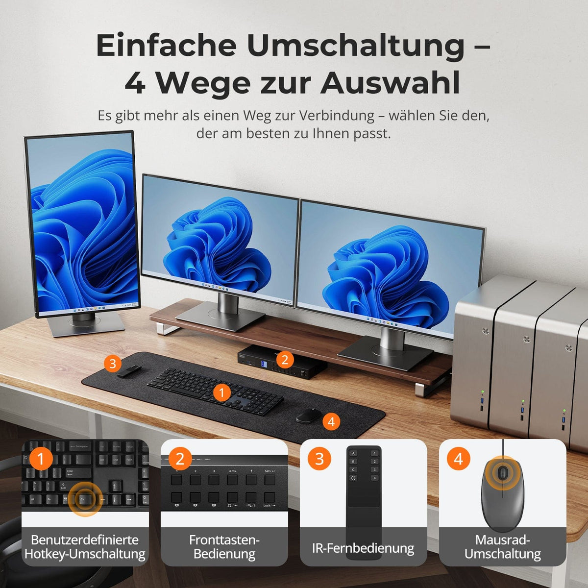 TESmart.DE HDK403-P23-EUBK KVM Switch HDMI 2.0 & DP 1.2 Triple Monitor KVM-Switch 4K60Hz mit USB 3.0 Hub, Headset, Audio & Mikrofon 10652805091133 4-Port USB-C KVM-Switch für 3 Monitore, 4K60Hz, USB 3.0 & Hotkey | TESmart