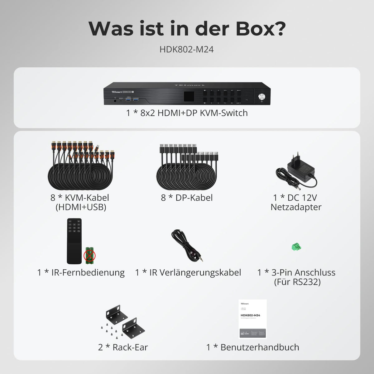 TESmart.DE HDK802-M24-EUBK HDMI 2.1 & DP 1.4 Dual 8K60Hz KVM-Switch für 8 PCs & 2 Monitore, mit ADI-Chip, EDID, VRR, FVA, ALLM und Dynamic HDR 10617230232520 HDMI 2.1 & DP 1.4 Dual 8K60Hz KVM-Switch für 8 PCs & 2 Monitore, mit ADI-Chip, EDID, VRR, FVA, ALLM und Dynamic HDR EU Plug
