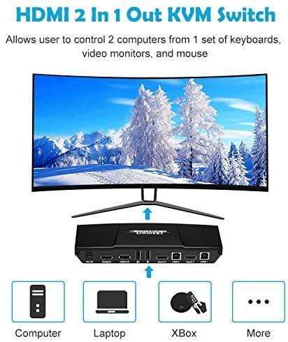 TESmart.DE HDMI KVM Switch TESmart HDMI KVM Switch 2x1 4K@30Hz with 2 Pcs 5ft KVM Cables Supports USB 2.0 Device Control up to 4 Computers/Servers/DVR
