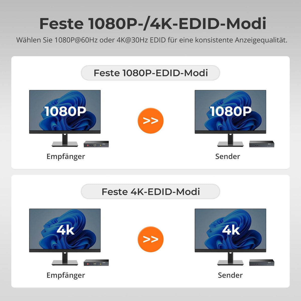 TESmart.DE HKE10SS-E25-EUBK 100M 4K30 HDMI Extender mit PoE & bidirektionaler IR-Übertragung über CAT5e/6-Kabel 10617230232353 100M 4K30 HDMI Extender mit PoE & bidirektionaler IR-Übertragung über CAT5e/6-Kabel