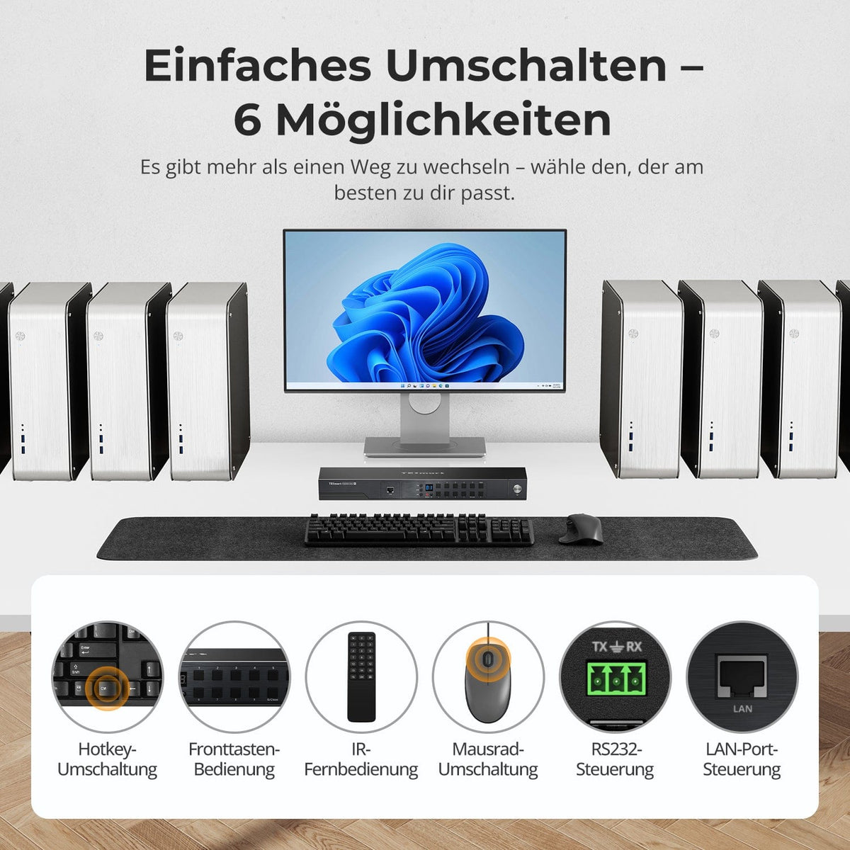 TESmart.DE HKS1601-M24-EUBK 16-fach 8K60Hz HDMI 2.1 KVM Switch – Multi-Control, USB 3.2 Gen1 (5 Gbit/s) & Smart Modes für Profi-Studios und Multi-PC-Setups 10652805092345 16-fach 8K60Hz HDMI 2.1 KVM Switch – Multi-Control, USB 3.2 Gen1 (5 Gbit/s) & Smart Modes für Profi-Studios und Multi-PC-Setups