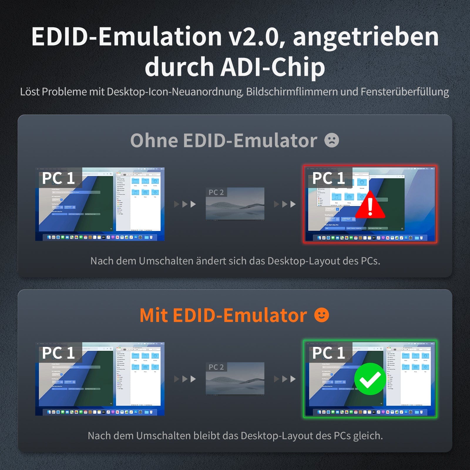 TESmart.DE HKS201-M24-EUBK 8K60Hz HDMI 2.1 2x1 KVM-Switch Pro-Hub für 2 PCs, mit EDID-Emulation, Gigabit-LAN, Dual-Ladefunktion & USB 3.2 Gen 1 10652805091171 Ultra HD 8K60Hz 2×1 HDMI KVM-Switch für 2 PCs, mit EDID-Emulation, Gigabit-LAN, USB 3.2 Gen1 & Schnellladung