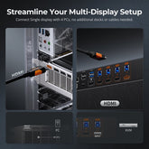 TESmart.DE HKS401-M24-EUBK 4-fach 8K60 HDMI 2.1 KVM-Switch mit integriertem Netzwerk-Switch, USB-3.2-Hub, Gigabit-LAN, RGB-Lichtleiste & Fernbedienung – 4 PCs, 1 Monitor 10652805092086 4-fach 8K60 HDMI 2.1 KVM-Switch mit integriertem Netzwerk-Switch, Gigabit-LAN, USB-3.2-Hub & Fernbedienung – für Profis und Privatanwender, 4 PCs 1 Monitor